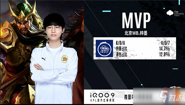 位选手的重 位选手的重